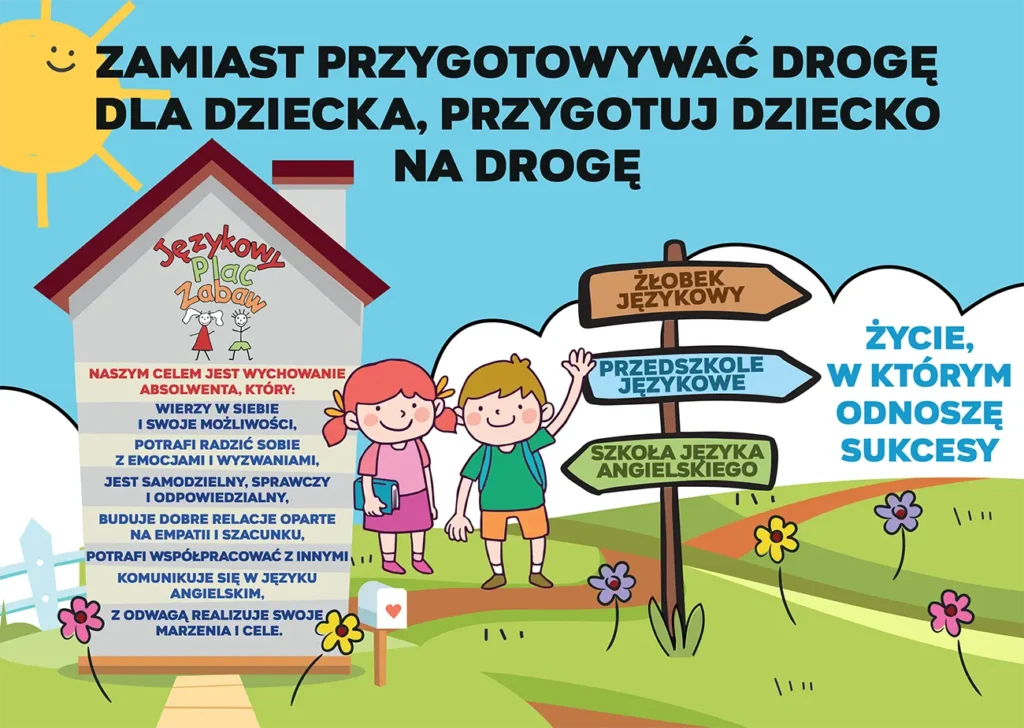 Wizja Absolwenta Wizja Absolwenta